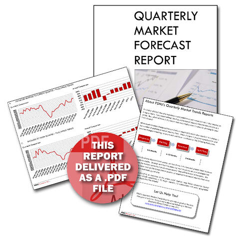 Quarterly Market Forcast Report