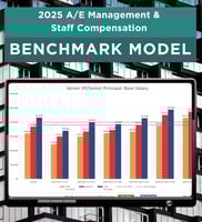 AE Management & Staff Compensation Benchmark Model-1