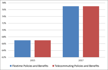 BBdata2015-17.png