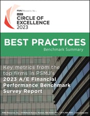 COE 2023 Best Practices cover border