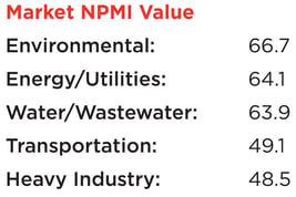 QMF Summary Q1 2024 NPMI