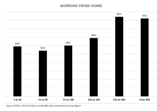 teleworking_2